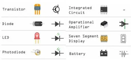 تفاوت بین قطعات فعال (اکتیو) و غیرفعال (پسیو)  Active and Passive