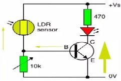 طراحی ترانزیستور به عنوان سوییچ (Transistor)