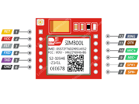 آشنایی با ماژول جی اس ام GSM به همراه کتابخانه پروتئوس
