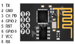 آشنایی با ماژول وای فای WiFi مبتنی بر میکروکنترلر ESP8266