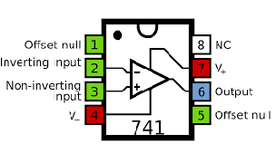 آشنایی با تراشه تقویت کننده عملیاتی (آپ امپ) (Op-amp) با شماره LM741