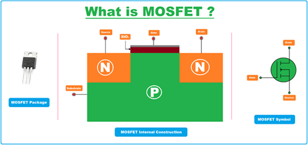 ماسفت (MOSFET) چیست؟ تعریف، نماد الکترونیکی و نحوه عملکرد و کاربردهای آن