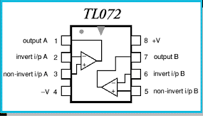 معرفی تراشه تقویت کننده عملیاتی (Op amp) دوتایی به شماره TL072