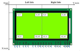 آموزش رابط کاربری LCD گرافیکی 128x64 (GLCD) با آردوینو (Arduino)