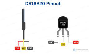 آشنایی با سنسور دیجیتال دمای DS18B20