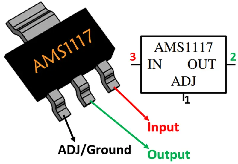 رگولاتور LDO به شماره AMS1117