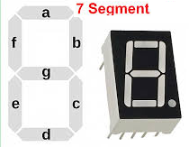 نمایشگر 7 قسمتی یا سون سگمنت (7 segment)