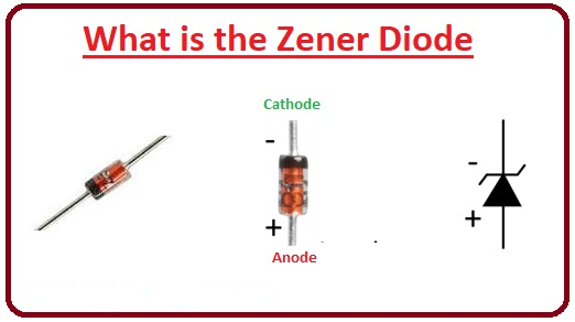 دیود زنر چیست؟ تعریف، نماد الکترونیکی، عملکرد و کاربردهای آن (Zener Diode)