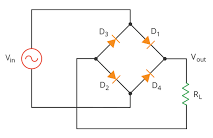 یکسوکننده تمام موج (Full-Bridge Rectifier) (Diode)