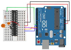 چگونگی قرار دادن بوت لودر در یک ATMEGA328 ، ATMEGA8، ATtiny85 خام و جدید توسط ماژول آردوینو